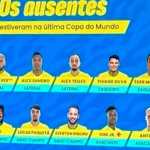 Detalhe inusitado em lista de ausentes da Seleção Brasileira viraliza; veja