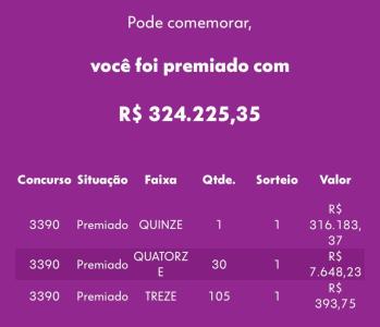 Cada cota do bolão vai embolsar mais de R$ 320 mil