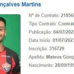 Vitória regulariza Matheus Gonçalves e Dudu para duelo com o Vila Nova