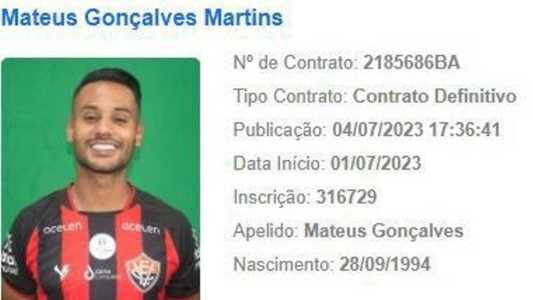 Matheus Gonçalves está regularizado para estrear pelo Vitória