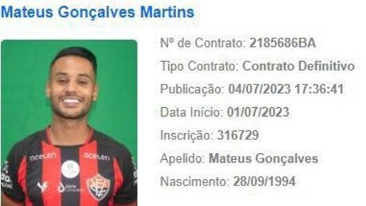 Matheus Gonçalves está regularizado para estrear pelo Vitória