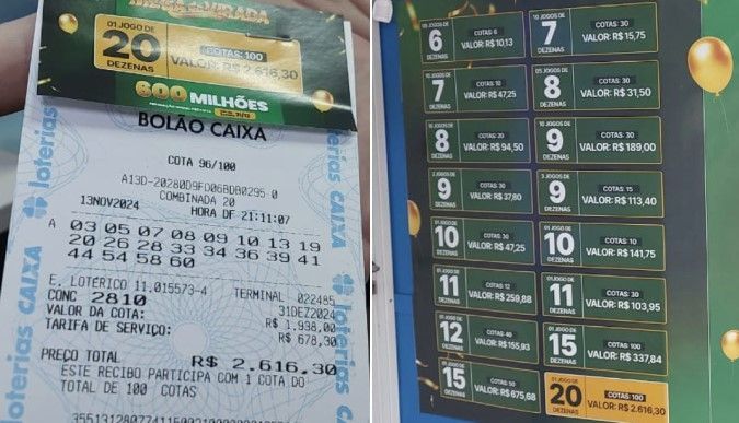 Mega da Virada: veja quanto custa cota do bolão do jogo de 20 dezenas, de R$ 193 mil