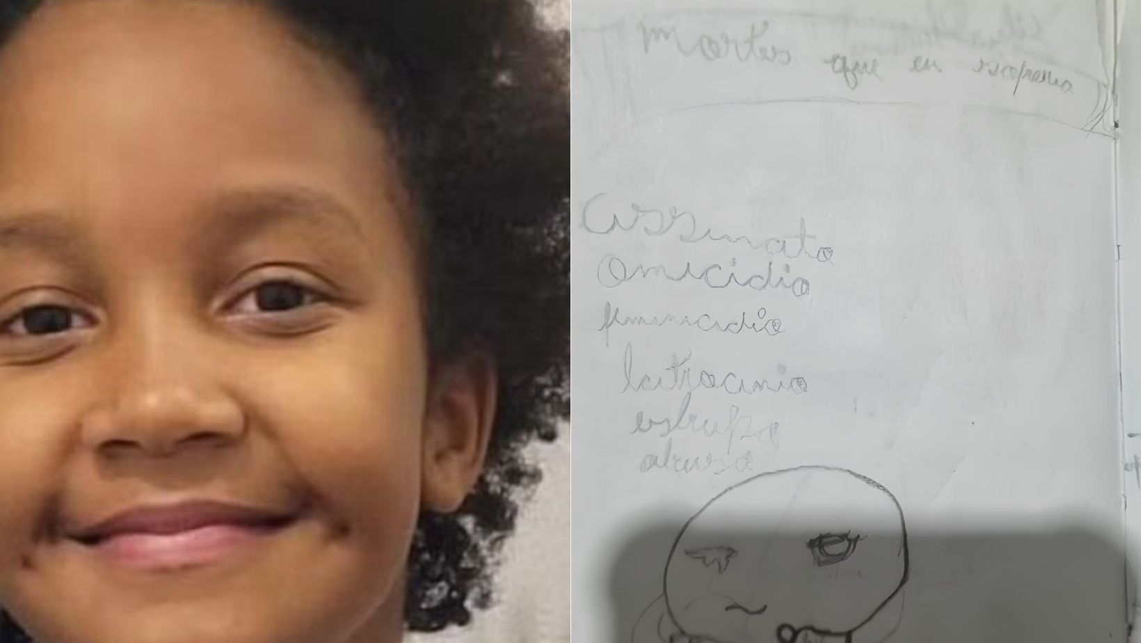 Caso Sophia: família suspeita que menina morta e jogada em lixeira sofria abusos anteriores