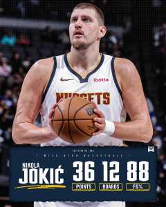 Nikola Jokic
