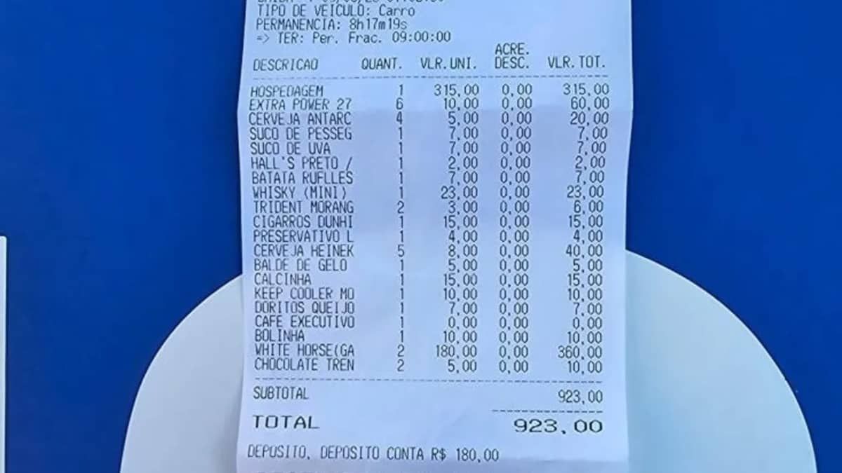 Homens gastam quase mil reais em motel, tentam sair sem pagar conta e vão para a delegacia