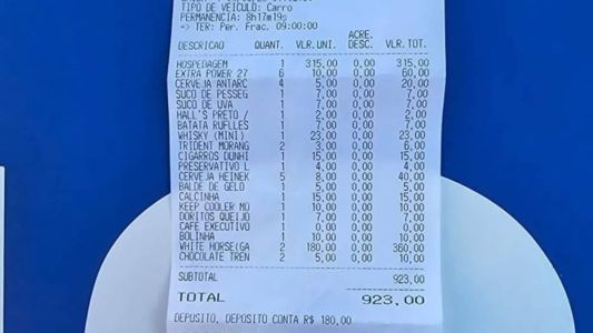 Nota fiscal mostra gastos da dupla em motel de Goiás