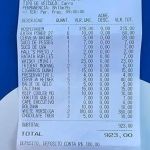 Homens gastam quase mil reais em motel, tentam sair sem pagar conta e vão para a delegacia