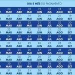 Veja calendário e valor do Bolsa Família para o mês de junho