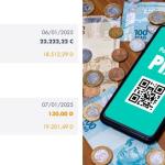 Empresário mostra extrato com cobrança de Pix da Caixa Econômica Federal