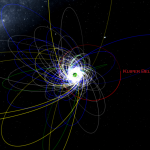 Brasileiro pode ter descoberto novo planeta dentro do sistema solar, diz estudo