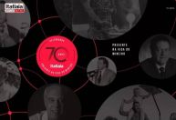 Memória Itatiaia: portal celebra 70 anos de história da Rádio de Minas