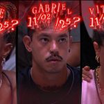 Quem saiu do BBB? Vitória Strada escapa de mais um Paredão