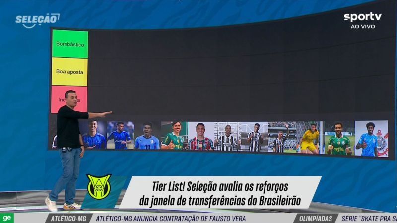 Bombástico, boa aposta ou incógnita? Comentaristas da Globo avaliam reforços de Atlético e Cruzeiro