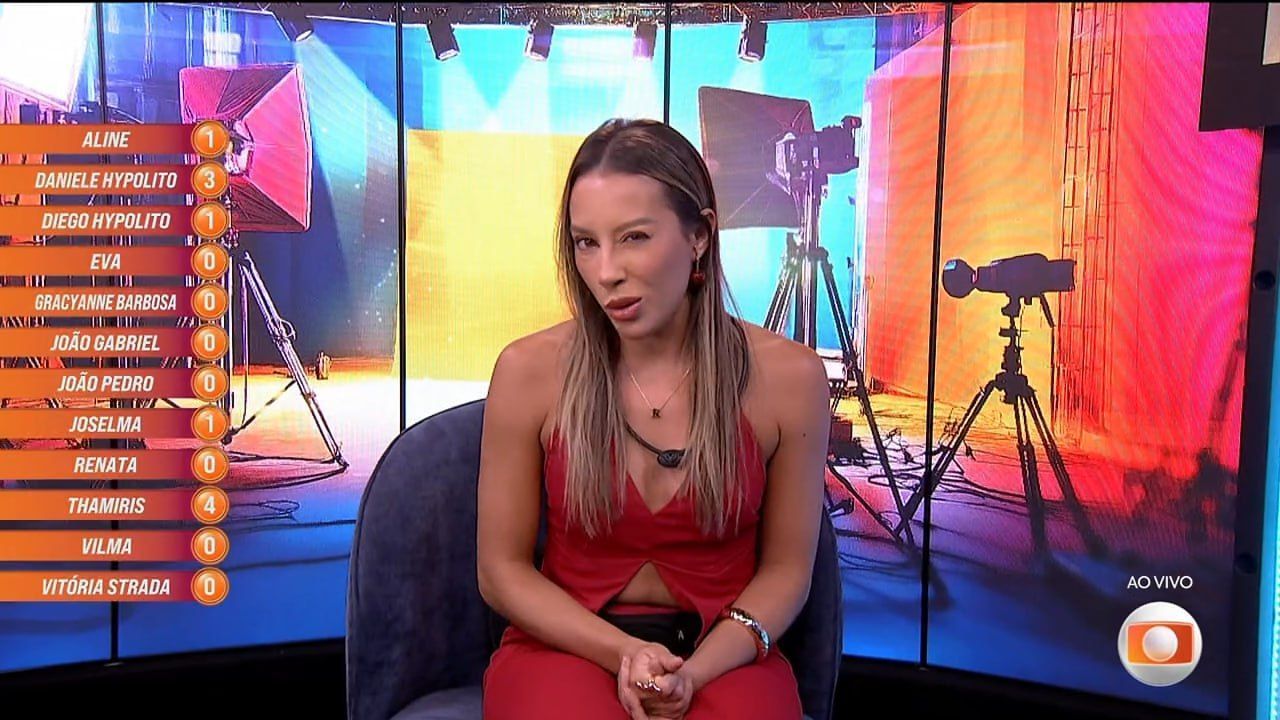 João Pedro e Renata confrontam aliados após descoberta no BBB 25