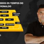 Ronaldo elege sua seleção de todos os tempos; saiba quem está no time do Fenômeno