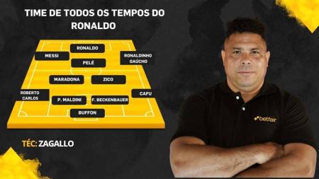 Ronaldo escolhe time dos sonhos
