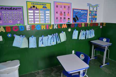Sala de aula com elementos ligados à aprendizagem, como tabuada matemática e alfabeto