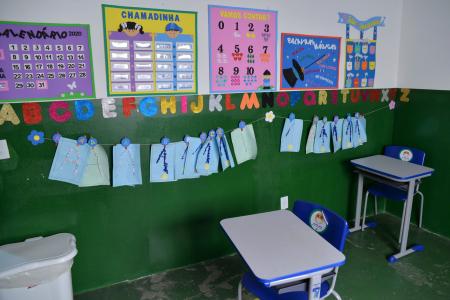 Sala de aula com elementos ligados à aprendizagem, como tabuada matemática e alfabeto
