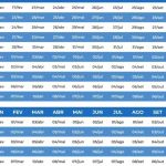 INSS libera segunda parcela do 13° para quem recebe até um salário mínimo; veja calendário 