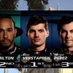 Verstappen e Hamilton na frente: como foi o primeiro treino do GP do Azerbaijão