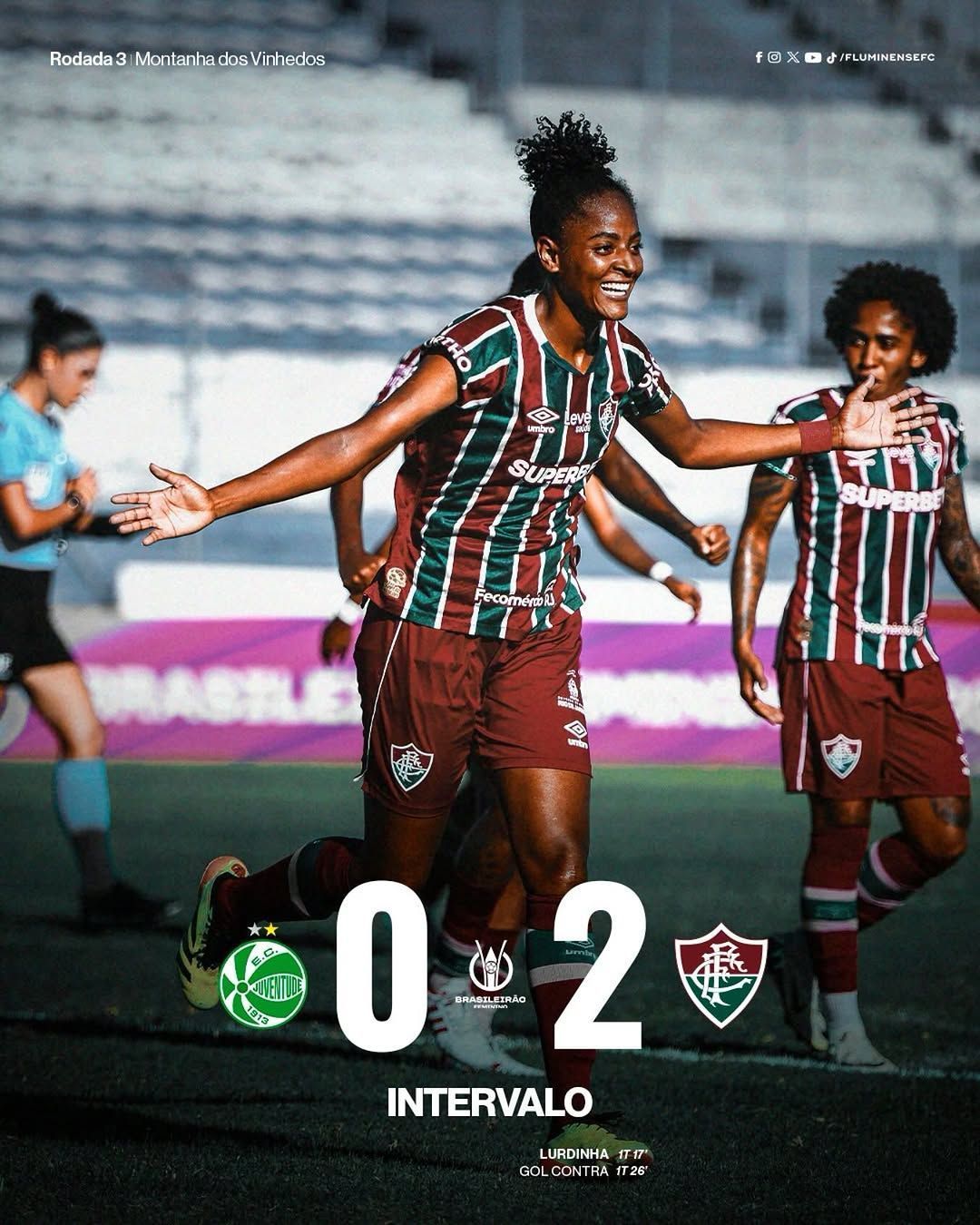 Gol contra decide, Fluminense bate Juventude e volta a vencer no Brasileirão Feminino