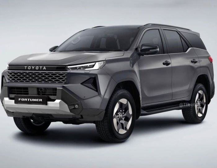 Projeção Toyota SW4 2027