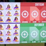 Brothers recebem críticas no Sincerão do BBB 24; veja como foi