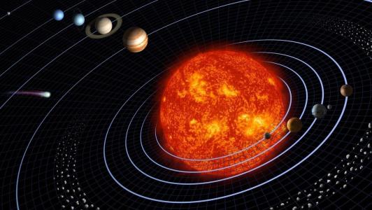 Planetas do sistema solar