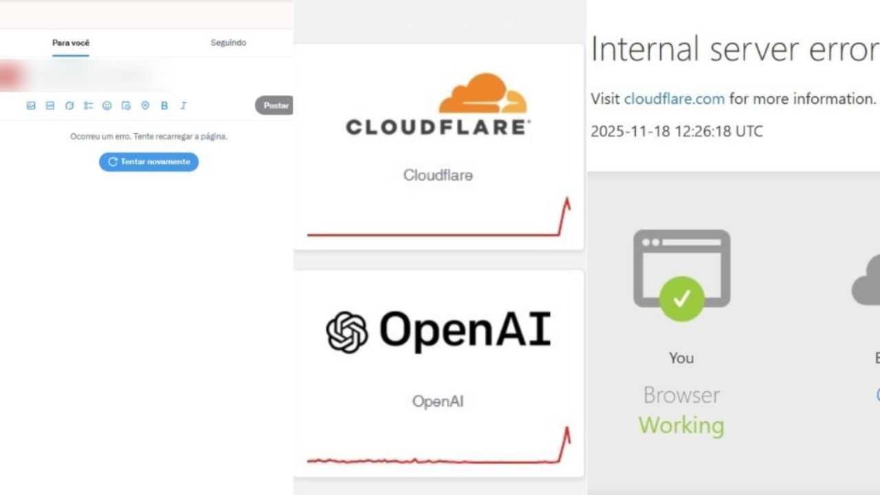 Sites fora do ar: falha na Cloudflare afeta X, ChatGPT e grandes plataformas