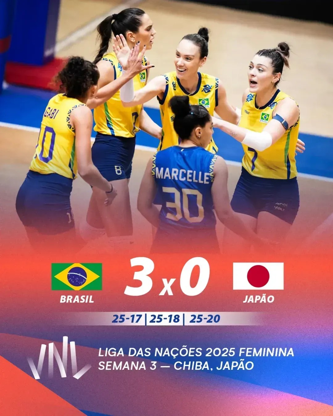 Brasil domina o Japão, vence, e fecha primeira fase da VNL com a vice-liderança