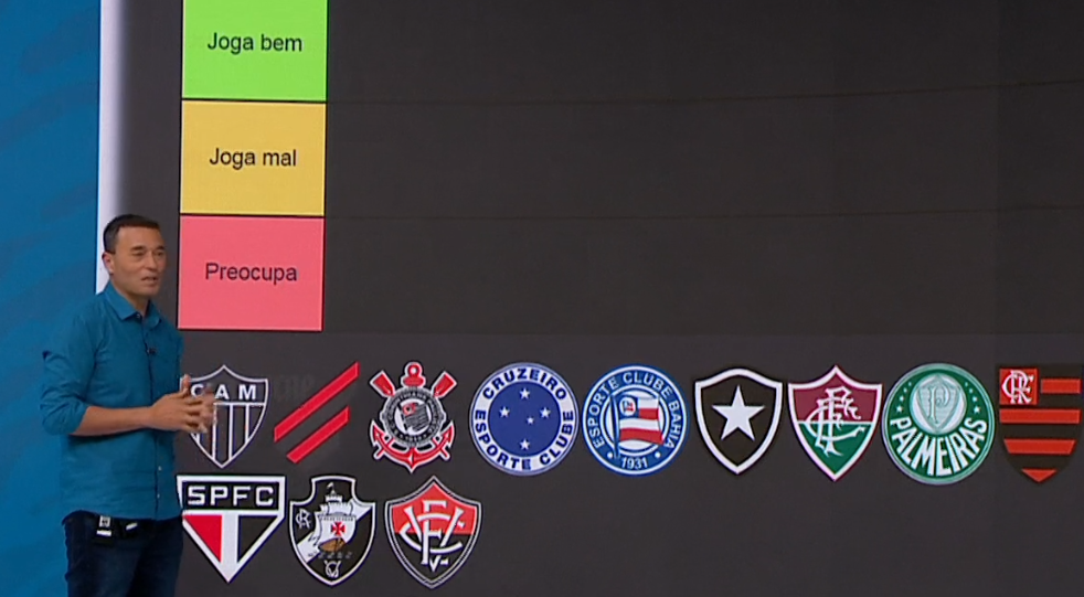Seleção Sportv aponta Cruzeiro e Corinthians como piores da Série A; veja lista