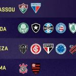 Programa de TV coloca Galo e Cruzeiro em igualdade na Copa do Brasil: ‘Na dureza’