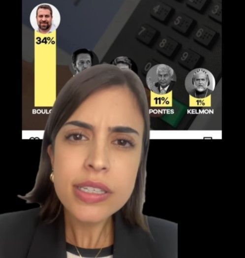 ‘Estatística criativa, erro ou safadeza?’, questiona Tabata sobre publicação de Boulos