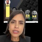 ‘Estatística criativa, erro ou safadeza?’, questiona Tabata sobre publicação de Boulos