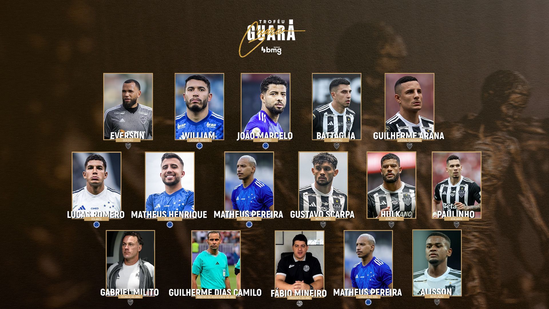Troféu Guará Bmg 2024: veja seleção com os melhores jogadores do futebol mineiro