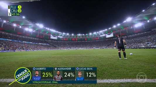 Torcida do Cruzeiro ironizou mais uma atuação ruim de Gilberto