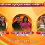 Enquete BBB: com reviravolta, dupla deve conquistar última vaga no reality
