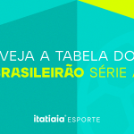Jogos deste sábado (21) pelo Campeonato Brasileiro