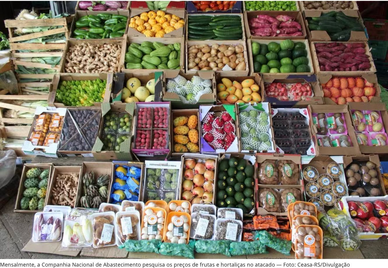 Alimentos virão mais caros com a disparada dos juros e alta dos insumos