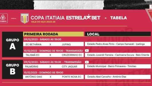 Veja a tabela da Copa Itatiaia Vale do Aço