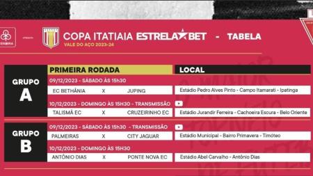 Veja a tabela da Copa Itatiaia Vale do Aço