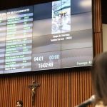 Derrubada de quórum na Câmara de BH irrita vereadores; oposição pede diálogo com a prefeitura