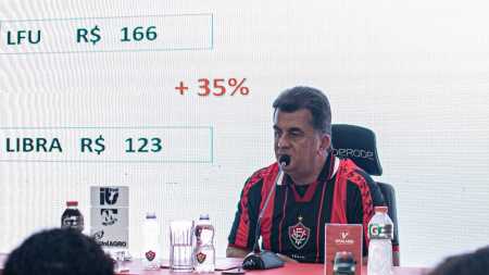 Presidente do Vitória explica decisão durante entrevista coletiva