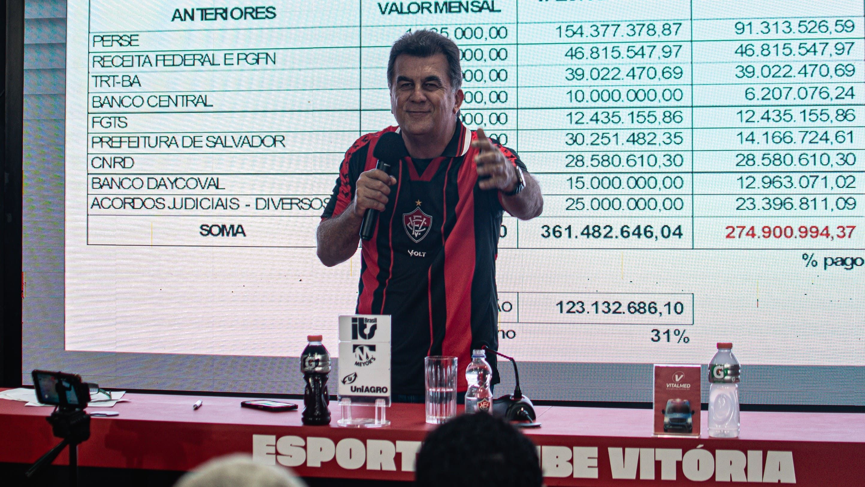 Fábio Mota abre o jogo sobre SAF no Vitória e cita Atlético e Cruzeiro em exemplo