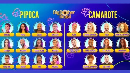 Vinte e dois participantes - sendo 12 pipocas e 10 camarotes - estão no BBB 23