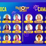 Quais são os 22 participantes do BBB 23?