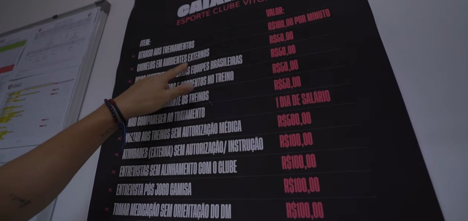 Jornalista tem acesso à ‘caixinha’ de clube da Série A; multas podem atingir até 10% do salário