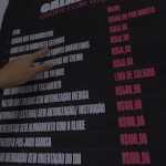 Jornalista tem acesso à ‘caixinha’ de clube da Série A; multas podem atingir até 10% do salário