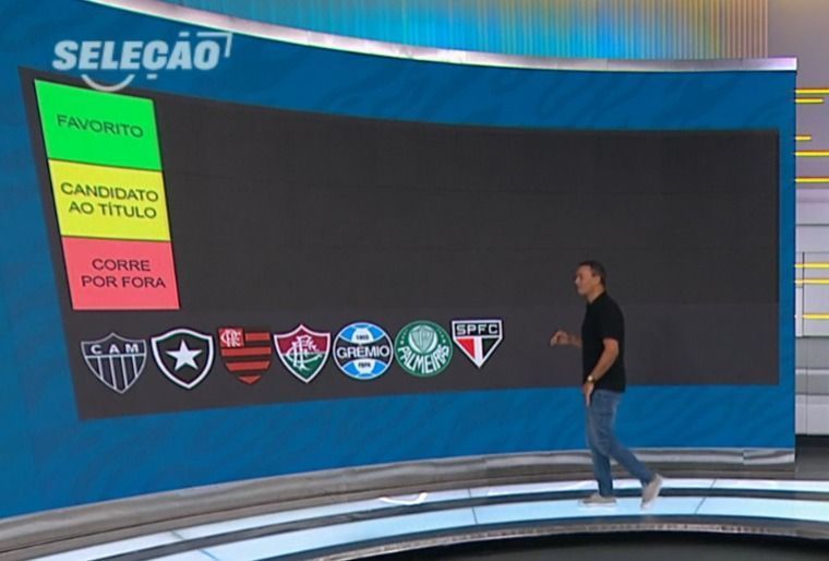 Comentaristas da Globo colocam Atlético como candidato ao título da Libertadores