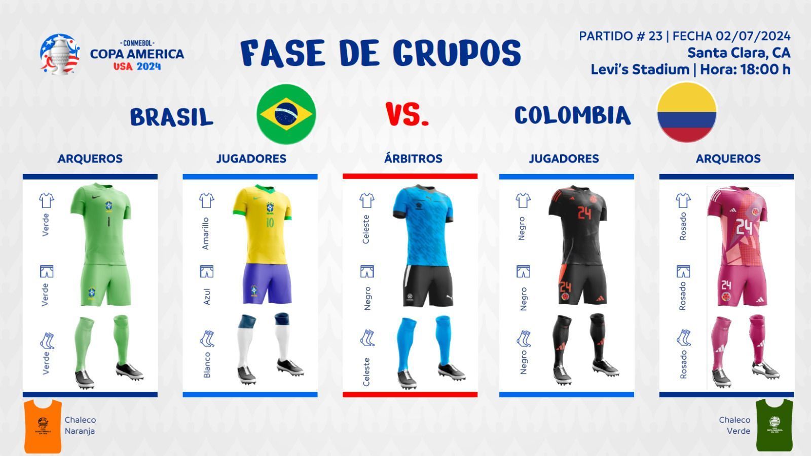 Brasil joga contra a Colômbia, pela Copa América, com seu uniforme número 1